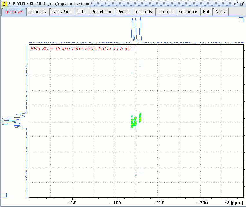 31P 2D DQ/SQ spectrum of VPI-5 zeolite