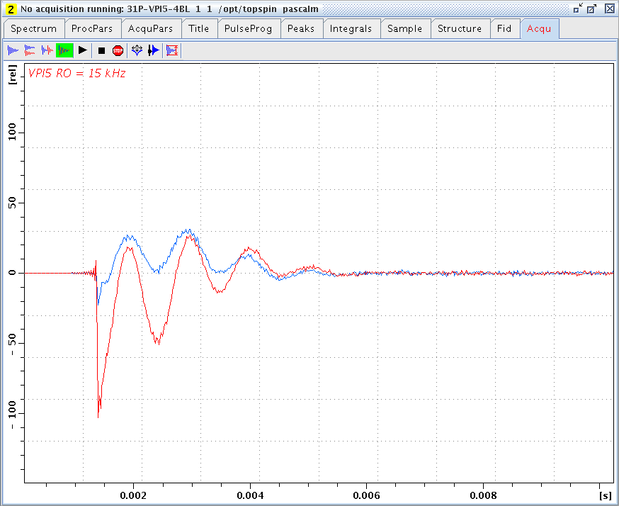 FID of 31P in VPI-5 with zg