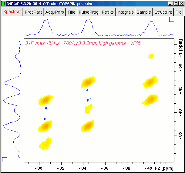 31P 2D spectrum acquired with C14 pulse sequence