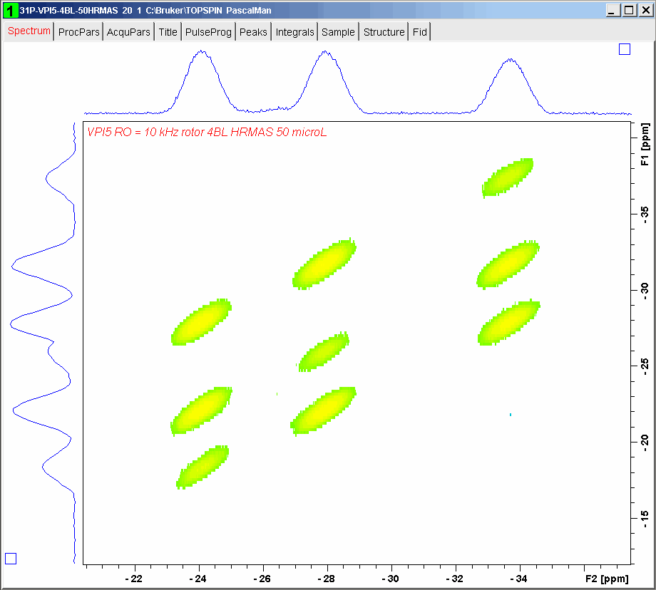 CP pulse sequence with fslg decoupling