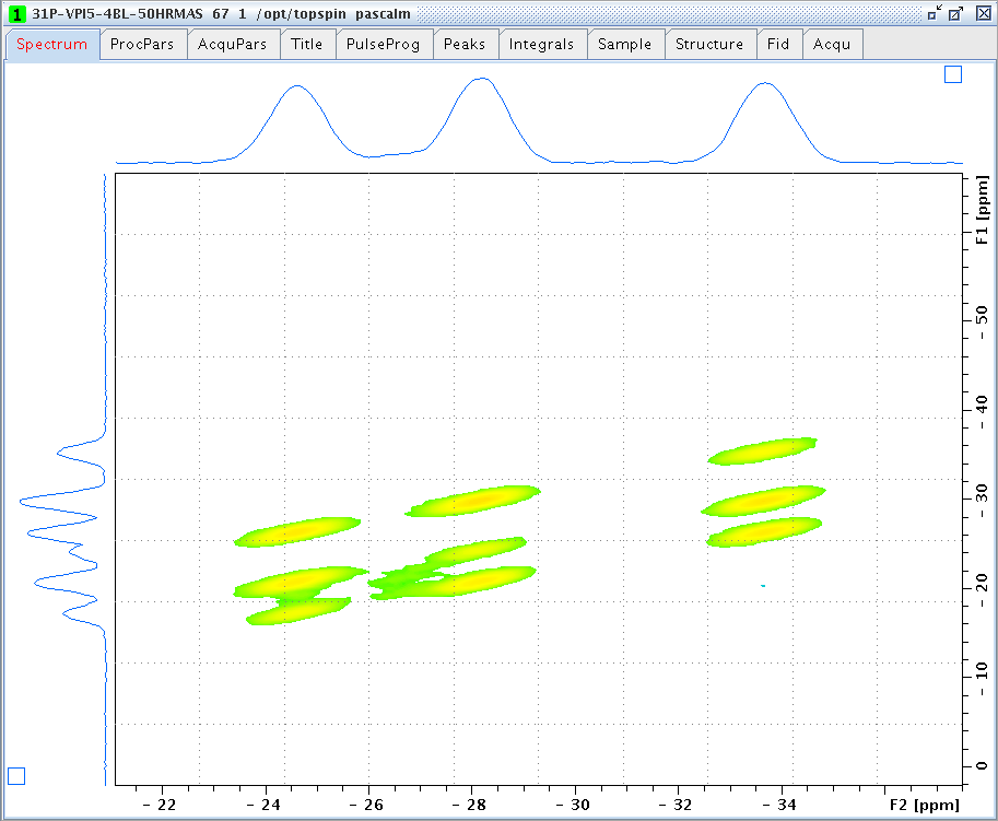 31P 2D spectrum acquired with SPC5 pulse sequence