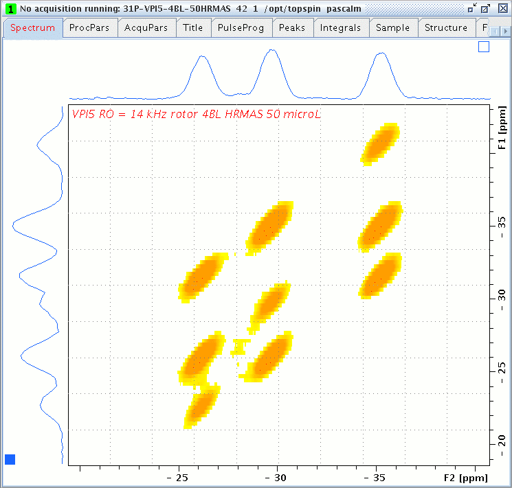 31P 2D spectrum of VPI5 obtained with baba2rot DQ pulse program