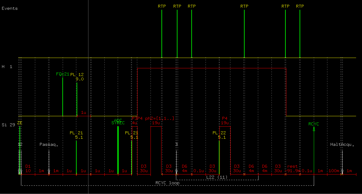 High power decoupling Carr-Purcell-Meiboom-Gill echo train for topspin2.1